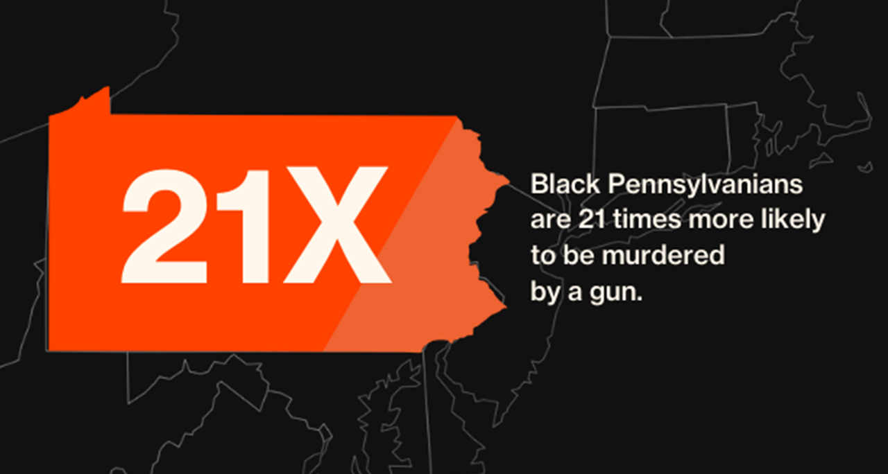 Black Pennsylvanians are 21 times more likely to be murdered by a gun